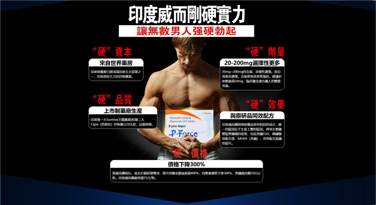 必利吉印度雙效威而鋼06.jpg