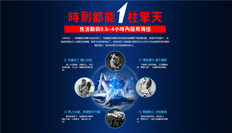 必利吉印度雙效威而鋼07.jpg
