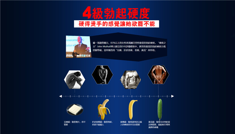必利吉印度雙效威而鋼02.jpg