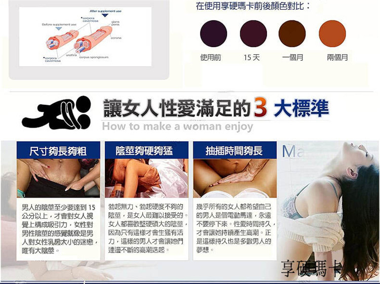 享硬瑪卡濃縮片--想硬就硬06.jpg
