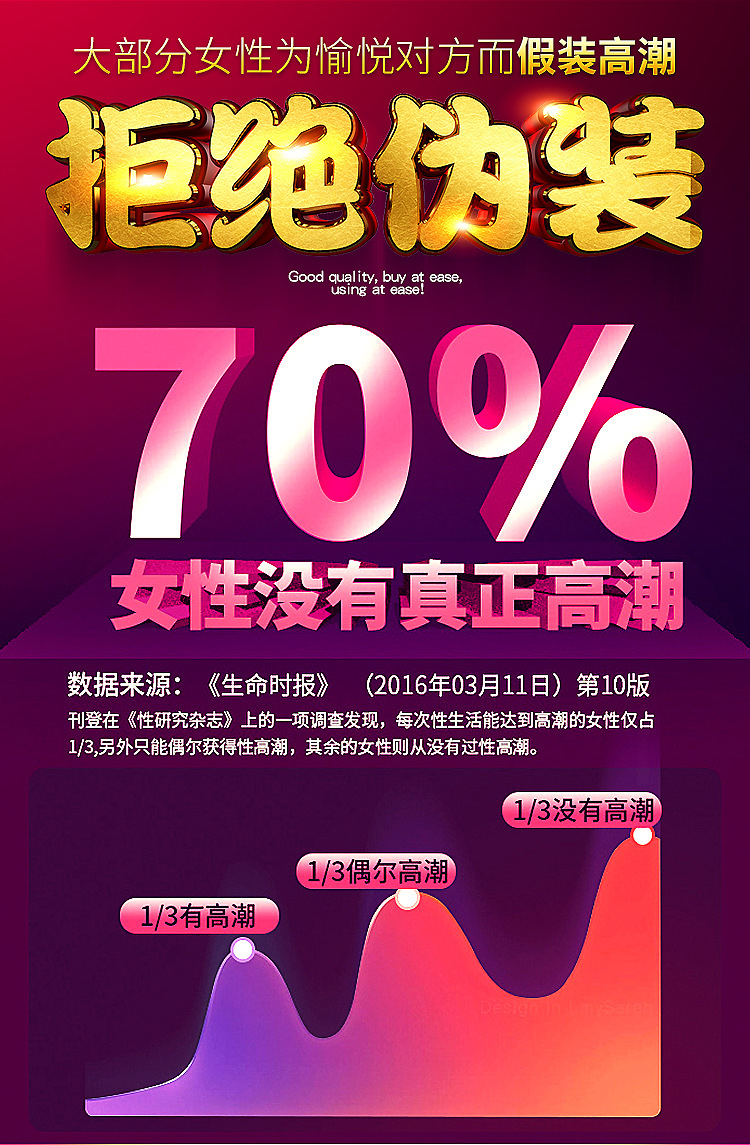 澳洲進口喚趣Interest女用高潮液女性快感增強潤滑液14.jpg