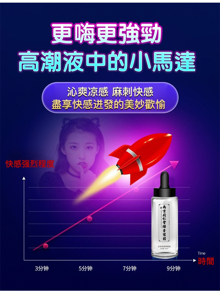 同仁堂綠金家園女用高潮增強液13.jpg