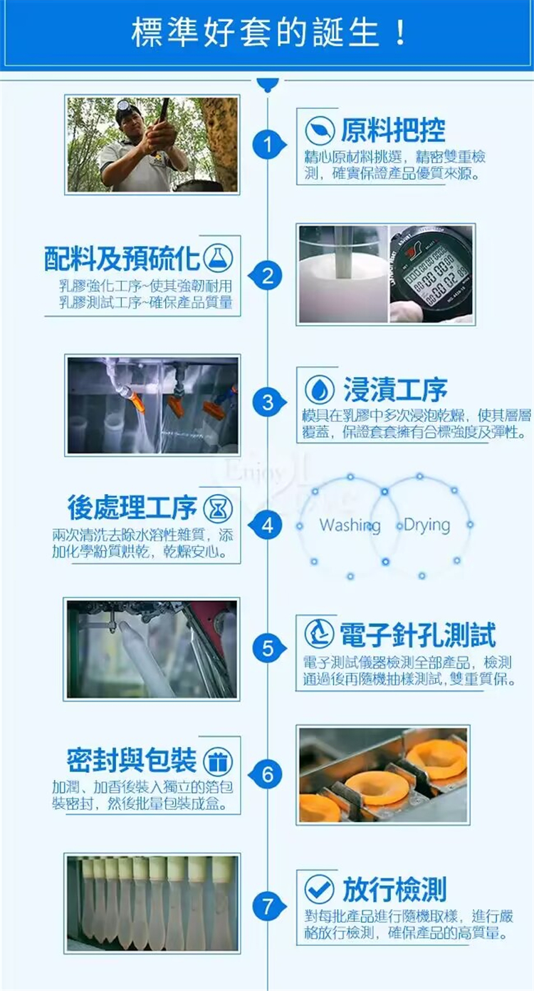 貓舌顆粒情趣安全套10.jpg