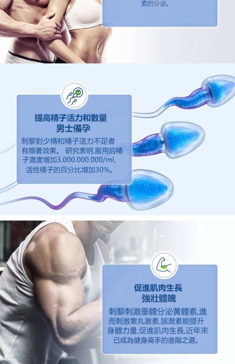 CELLFUEL美國睾丸酮促睾酮素17.jpg