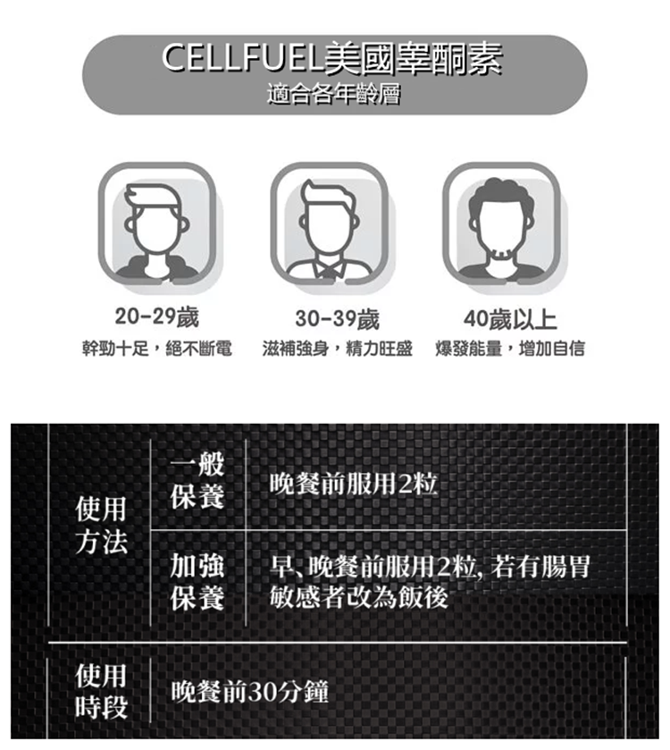 CELLFUEL美國睾丸酮促睾酮素3.png