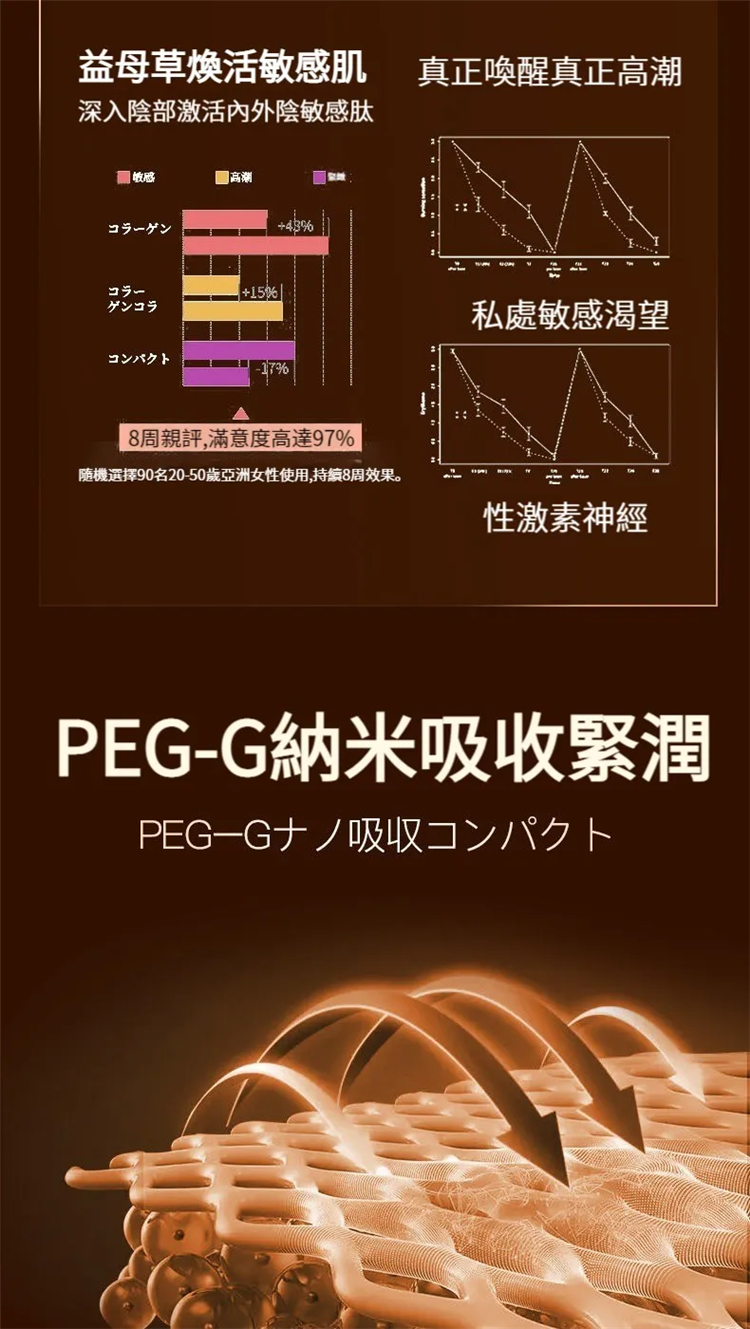 日本進口高潮增强液04.png