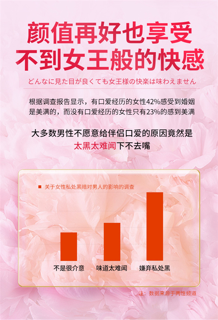 交悅女性私護高潮液 夫妻女用私處敏感漲潮水5.jpg