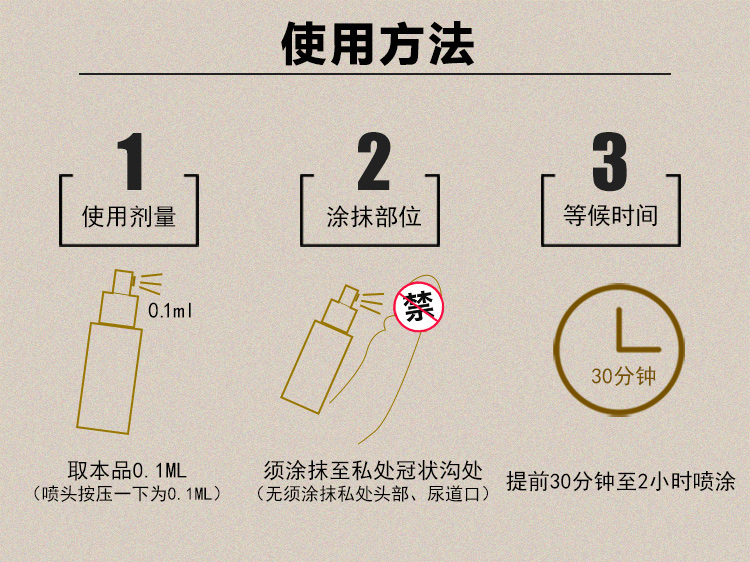 久皇男士外用持久噴劑 外用延時 延遲加強09.jpg