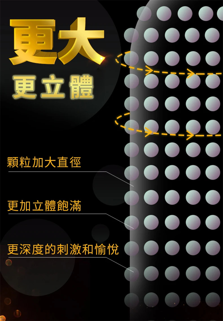 秘戀天然大顆粒延時避孕套18.jpg