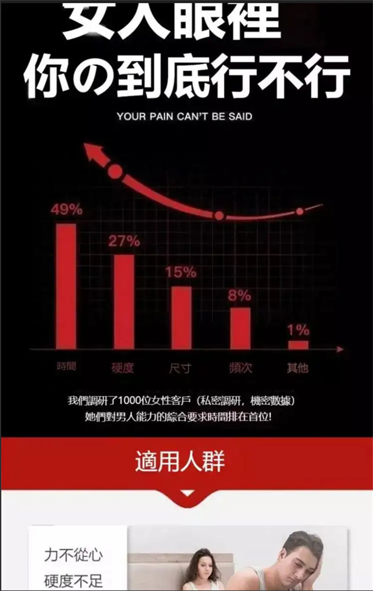印度紅魔 犀利士雙效錠01_副本1.png